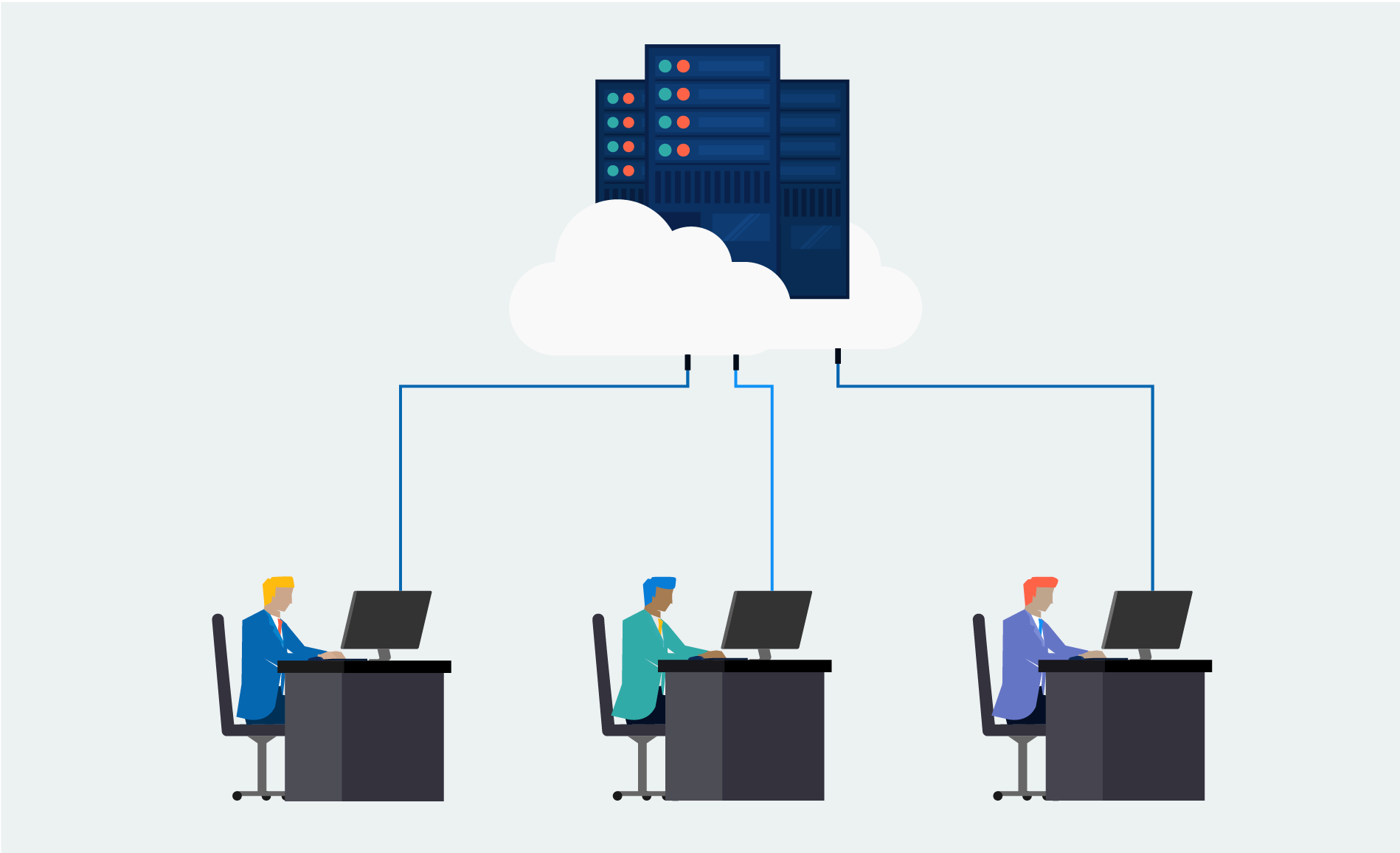 Azure Cloud Adoption Framework StepbyStep (Part 2)